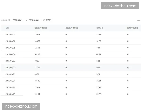 运动员自媒体账号矩阵化托管 提升经纪端私域沉淀价值