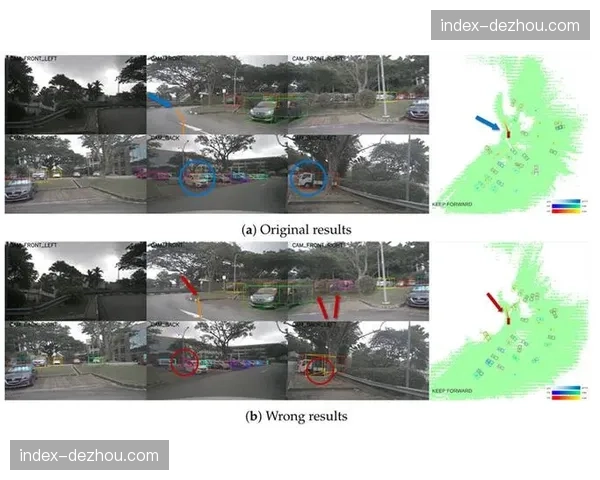 自动驾驶摄像机机位普及 镜头切换逻辑由算法辅助